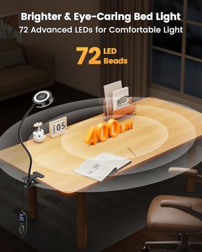 Glocusent 72 LED Clip on Lamp, Dorm Desk Lamp with 1700K Amber Night Light