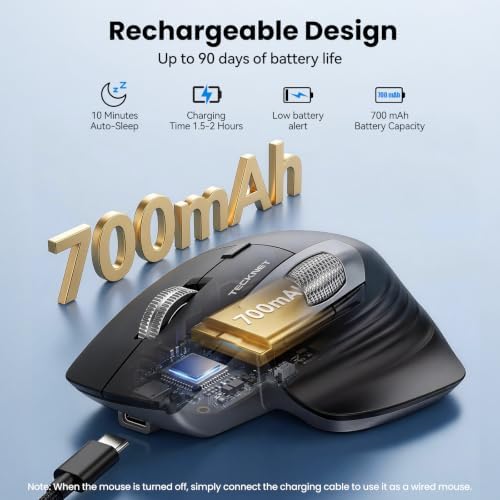TECKNET Wireless Mouse, Ergonomic Bluetooth Mouse (BT 5.3/5.0 & 2.4G & Wired), Rechargeable Mouse with Ultra-Fast Scrolling, Side Scroll, 6-Level DPI, Quiet Clicks, Optical Mouse for Laptop Desktop