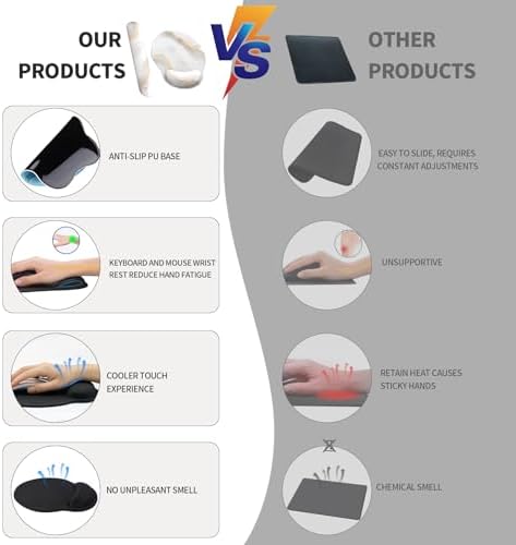 eulps Mouse Pad Wrist Support, Ergonomic Memory Foam Keyboard Wrist Pad & Gel Wrist Rest Set for Computer Keyboard for Easy Typing & Pain Relief for Office & Home