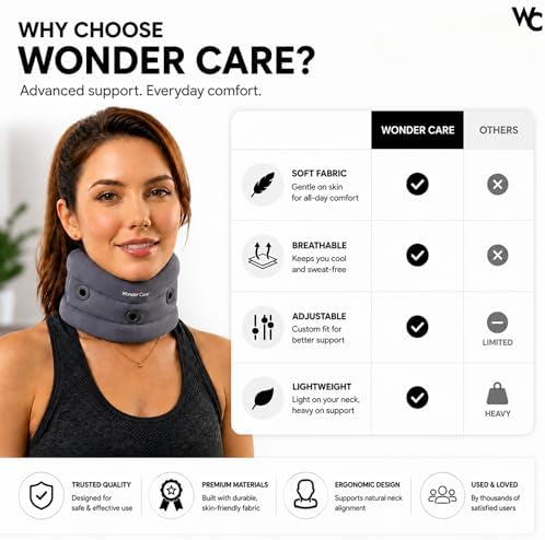 Wonder Care Neck Brace for Sleeping Cervical Collar Adjustable Neck Support Brace Relief Cervical Spine Pressure Ideal for Travel, Office Workers & Neck Injury Recovery, XX-Large
