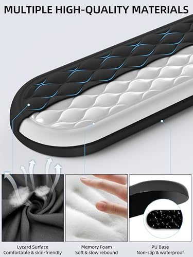 Ergonomic Wrist Rest, Full-Size Keyboard & Mouse Wrist Support Pad, Black
