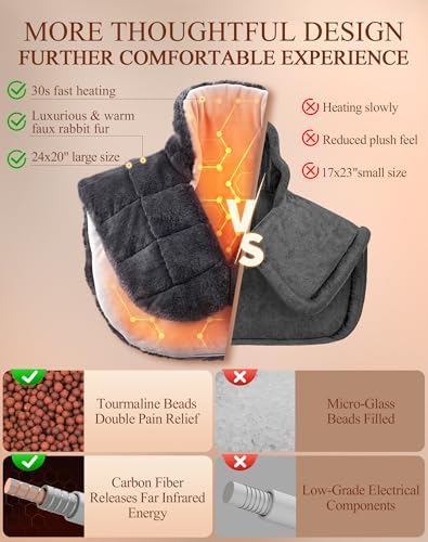 UTK Weighted Heating Pad for Neck Shoulder and Back Pain, 30s Fast Heat