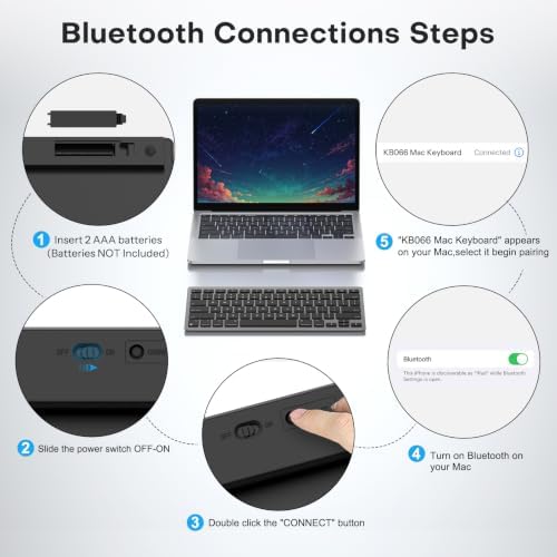 OMOTON Ultra-Slim Wireless Keyboard for Mac (MacOS 10.10+), Compact Size