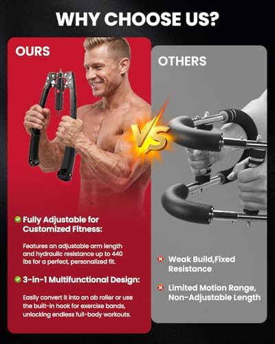 SAKER Twister Arm Trainer, Adjustable Hydraulic Home Gym Equipment for Strength Training, 22-440Lbs Chest Expander with Ab Roller Wheel, Workout Equipment for Men & Women, Arms Chest Core