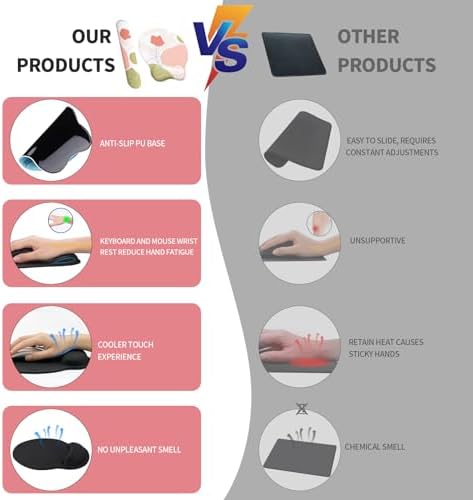 eulps Mouse Pad Wrist Support, Ergonomic Memory Foam Keyboard Wrist Pad & Gel Wrist Rest Set for Computer Keyboard for Easy Typing & Pain Relief for Office & Home (Rose Set)