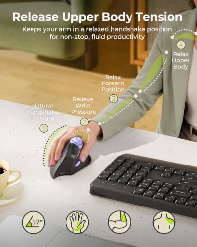 seenda MOU-302 Wireless Bluetooth Ergonomic Vertical Mouse with Volume Knob