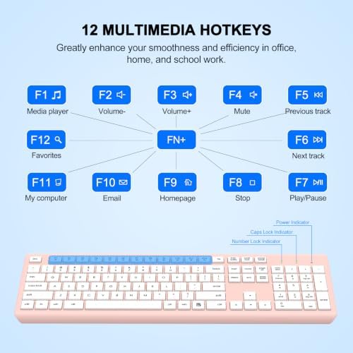 Wireless Keyboard and Mouse Combo, Full-Size Silent Ergonomic Keyboard and Optical Mouse, Long Battery Life, 2.4G Lag-Free Mice Keyboard for Computer, Mac, Laptop, PC, Windows(White Pink)