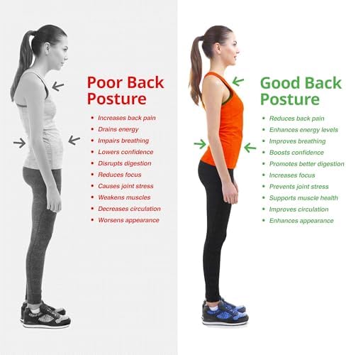 Kizu Spine Posture Corrector for Women and Men, Upper Back Brace Support