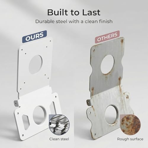 VESA Adapter Plate Bracket Kit for iMac 21.5–27 Inch Screens, Late 2009–2020 Models, White Metal VESA Mounting Plate Adapter with 75x75mm /100x100mm, All Screws Included