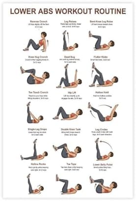 Lower Belly Abs Workout Lower Ab Exercises Core Floor Workout Chart Home Ab Core Home Gym Exercises Canvas Poster Wall Art for Living Room Bedroom Decor Unframe 16x24inch