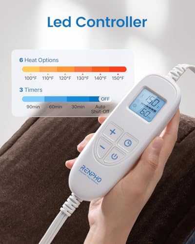 RENPHO Electric Heating Pad for Back, Neck & Shoulders, Gifts for Him Her