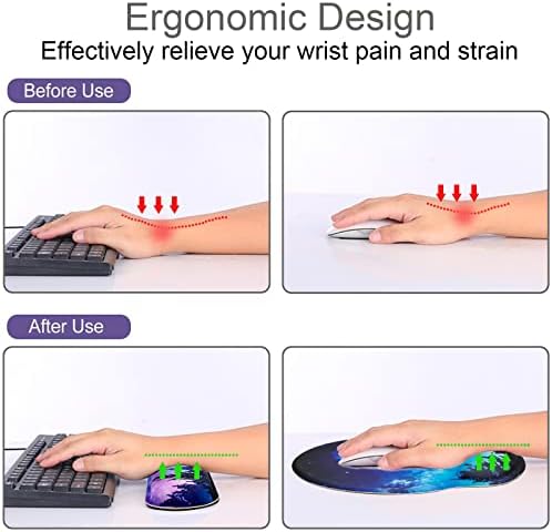 4 in 1 Mouse Pad Set with Wrist Rest for Keyboard,Desk Mat,Coaster-Forest