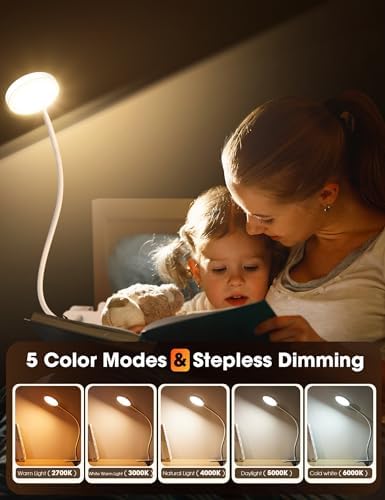 LiFMIRA Bed Lamp Clip on Light 8W 66 LED Reading Light for Bed White