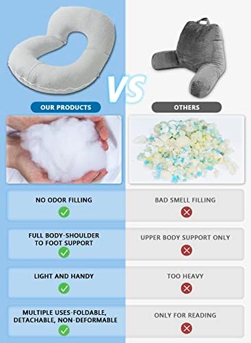 INSEN Reading Pillow, Back Pillow for Sitting in Bed and Couch, Gaming Pillow for Adults, Sit Up Support for Bed, Grey Jersey