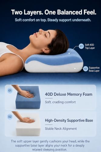 Memory Foam Pillow, Cooling Cover, Ergonomic Neck Support, Queen Loft 5.1"