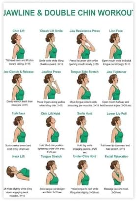 Jawline And Double Chin Exercises Face Exercises for Jaw And Neck Facial Muscle Workout Chin Neck Exercise Chart Canvas Poster Bedroom Decor Room Decor Unframe 20x30inch