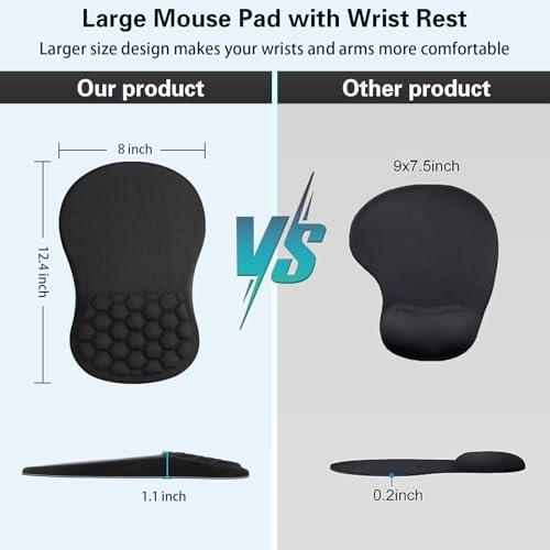 Canjoy Mouse Pad with Wrist Rest, Ergonomic Wrist Support with Massage