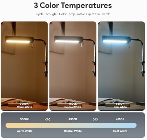 VONLUCE Industrial Table Lamp, Adjustable LED Desk Lamp for Home Office