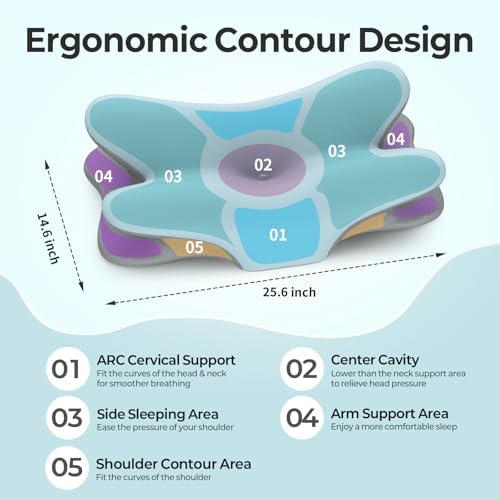 Cervical Neck Pillow for Pain Relief - Ergonomic Side Sleeper Pillow(Blue)