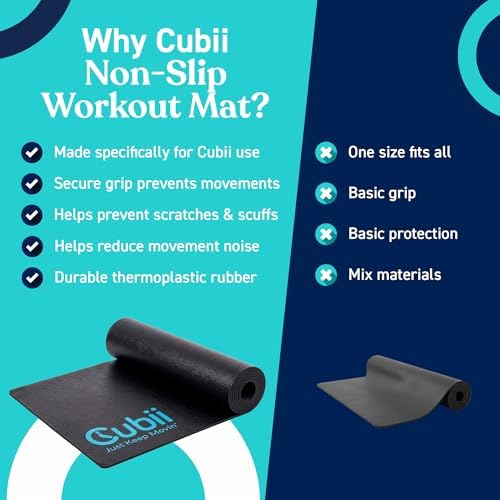 Cubii Non-Slip Mat for Under Desk Ellipticals, Floor Protection, 24" x 18"