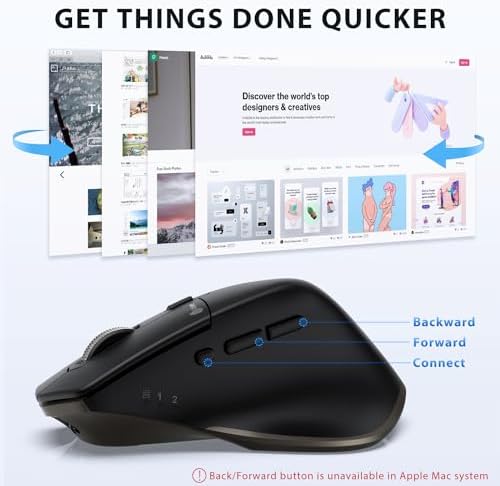 iClever Wireless Mouse, Dual-Mode (BT 5.1&2.4G) Bluetooth Mouse for Laptop