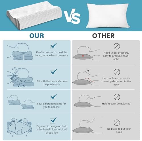 Cooling Pillows Queen Size Set of 2, Memory Foam Bed Pillows for Sleeping, Ergonomic Cervical Pillow for Neck and Shoulder Pain Relief, with Pillowcase（Grey）