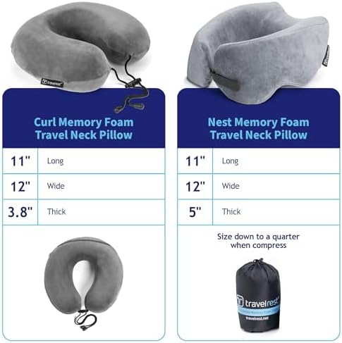 TRAVELREST Curl Neck Pillow Travel Essentials - Memory Foam Support - Grey