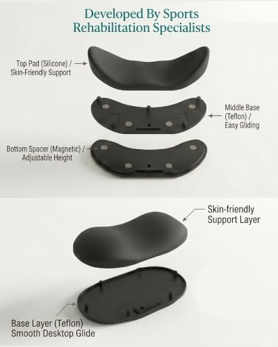 Height-Adjustable Mouse Palm & Wrist Rest, Magnetic Gliding Dual Support