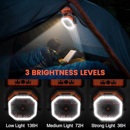 Odoland 30000mAh Camping Fan with LED Lantern, Rechargeable Battery Fan