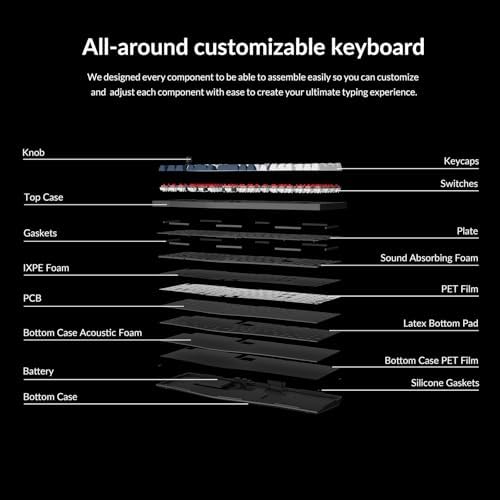 Keychron Q13 Max Alice QMK Wireless Custom Ergonomic Mechanical Keyboard