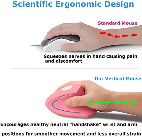 Wireless Mouse Ergonomic Vertical Ergo High Presion Optical Lightweight Cordless LED Light Large Cute Wireless Mouse for Laptop Computer Mac Office Girl Boy Adults Gift , 800/1200/1600 DPI, 6 Buttons