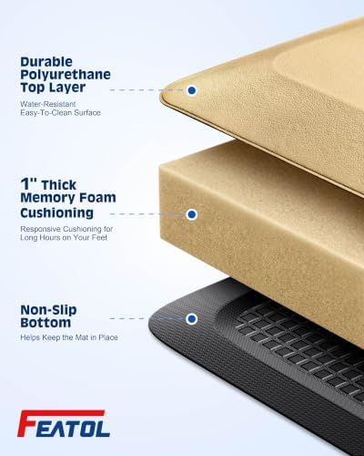FEATOL 1 Inch Extra Thick Anti-Fatigue Mat for Standing Desk & Kitchen