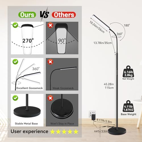 Dimunt LED Floor Lamp, Stepless Adjustable 3000K-6000K Colors, RGB