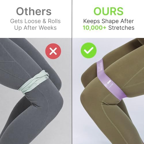 TechStone Resistance Bands Set – 5 Levels Loop Exercise Bands for Men & Women, Elastic Workout Bands for Home Gym, Training, Yoga & Fitness, Carry Bag Included