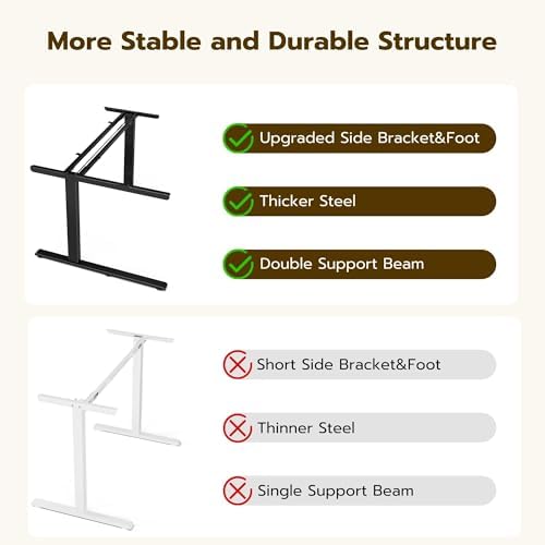Acrolix L Shaped Electric Standing Desk,51x31.5 Reversible,Oak