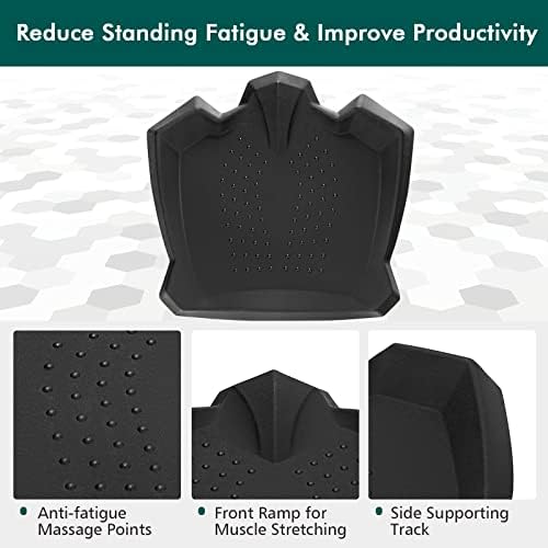 ReunionG PU Not-Flat Standing Mat, Anti Fatigue Mat for Standing Desk 2” Thick, Comfort Floor Mat with Anti-Skid Groove, Calculated Terrain & Massage Points, Suitable for Home Kitchen Office
