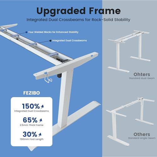 FEZIBO 63 x 37 Inch Large Electric Standing Desk 1" Thick Desktop, White