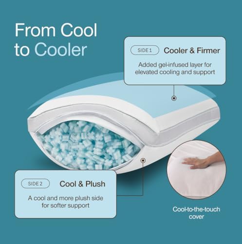 Coop Home Goods Cool+ Adjustable Pillow, King Size Plus Shaped Memory Foam Pillows with Cooling Gel, Back, Neck Support, Stomach or Side Sleeper Pillow, CertiPUR-US/GREENGUARD Gold