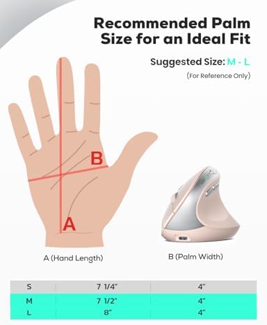 Nulea Ergonomic Vertical Wireless Mouse with Silent Click and Rechargeable