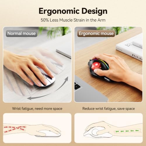 TECKNET Wireless Trackball Mouse, Bluetooth Mouse with Ergonomic, Red