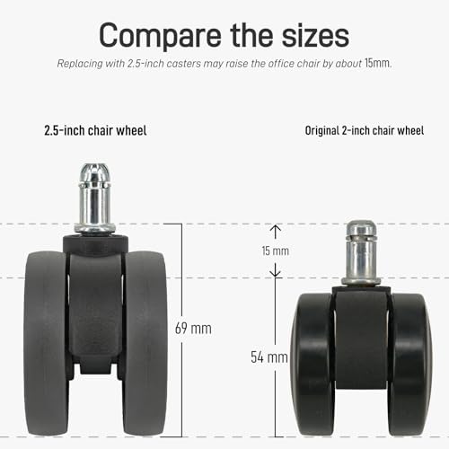 2.5 Inch Office Desk Chair Wheels Replacement, Computer Gaming Chair Wheels
