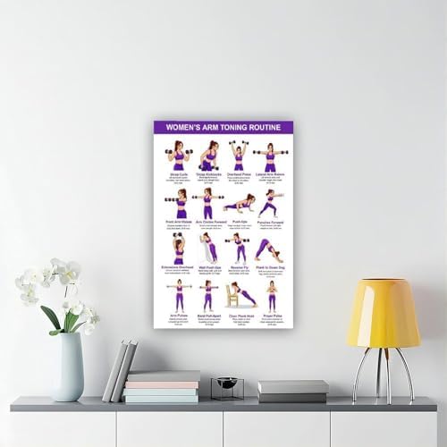 Arm Workout for Women Dumbbell Arm Exercise Chart Upper Body Strength Training Home Gym Canvas Poster Wall Art for Living Room Bedroom Decor Frame 24x36inch