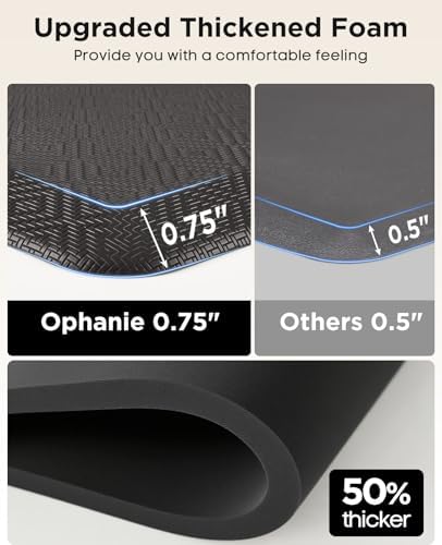 Ophanie Kitchen Mats for Floor, 3/4 Inch Thick, 20 x 60 Anti Fatigue Cushioned Mat,Kitchen Rugs,Waterproof,Comfort Ergonomic Standing Mat for Office,Home,Sink with 99+ Pairs of Anti-Slip Bottom Ridges