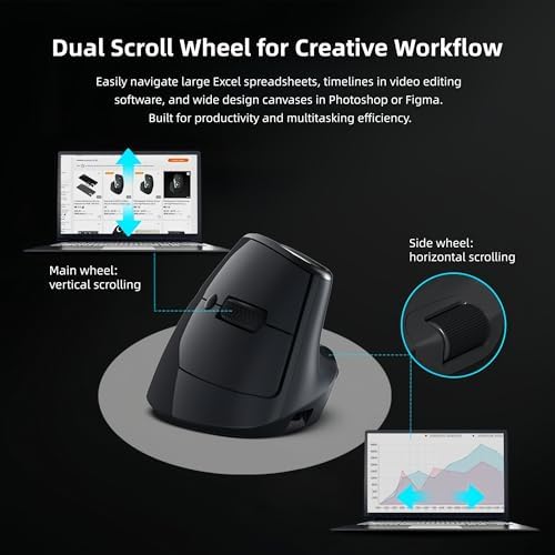 Ergonomic Vertical Mouse, Dual Scroll, Tri-Mode, OLED Display