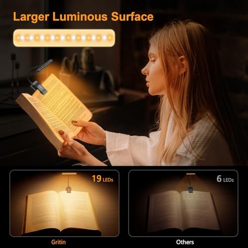 Gritin 19 LED Rechargeable Book Light for Reading in Bed