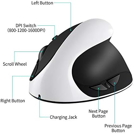AURTEC Vertical Mouse, Rechargeable 2.4G Wireless Ergonomic Mice with USB Receiver, 6 Buttons and 3 Adjustable DPI 800/1200/1600, White