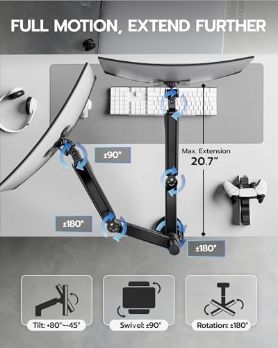 ARES WING Dual Monitor Mount - 17 to 40 Inch Screen Monitor Arm, Black