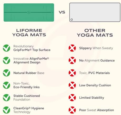 Liforme Classic Yoga Mat - Patented Alignment Design, Ultimate Grip
