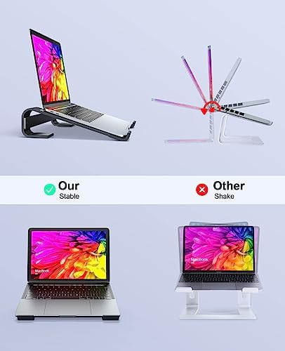 Laptop Stand for Desk, MacBook Stand SOQOOL Sturdy Laptop Riser, Ventilated Ergonomic Aluminum Laptop Holder Compatible with 12 13 15.6 17 Inch MacBook Pro Air/HP/Dell, Work Cooling Computer Stand