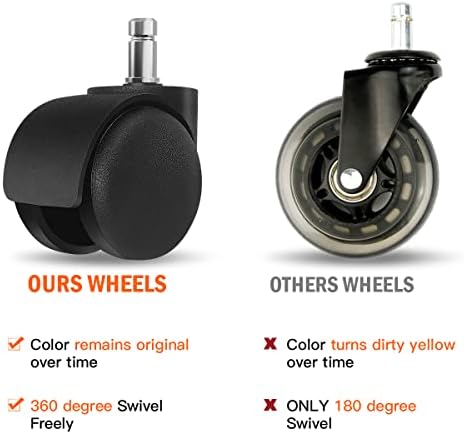 Omyoffice Office Chair Replacement Wheels - 2 in Set of 5 Plastic Casters